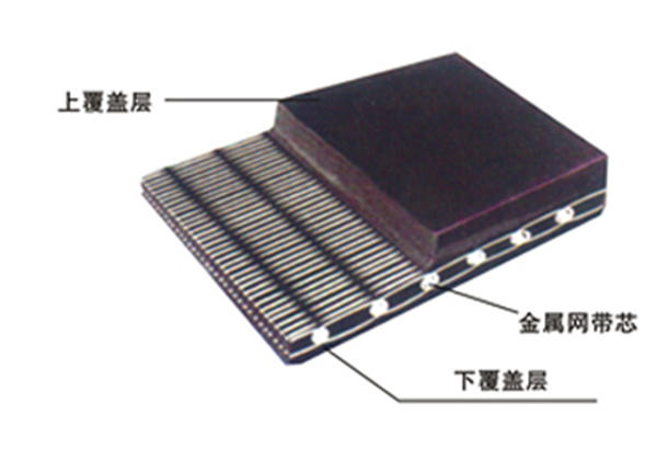 耐烧灼金属网带